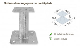 Kit serrure, barillet et poignée de remplacement pour abris 28/34/44mm